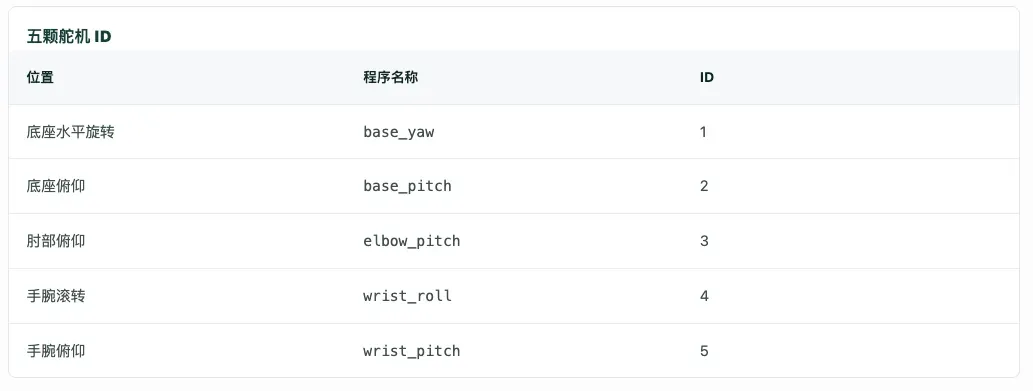 截屏2026-07-30 18.57.42.png