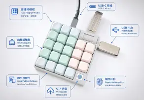 可编程指纹扩展坞键盘