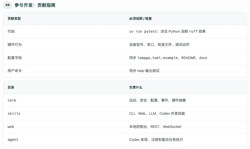 截屏2026-07-30 19.00.26.png