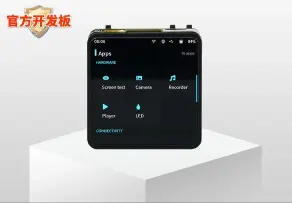 立创·Candis-ESP32S31开发板