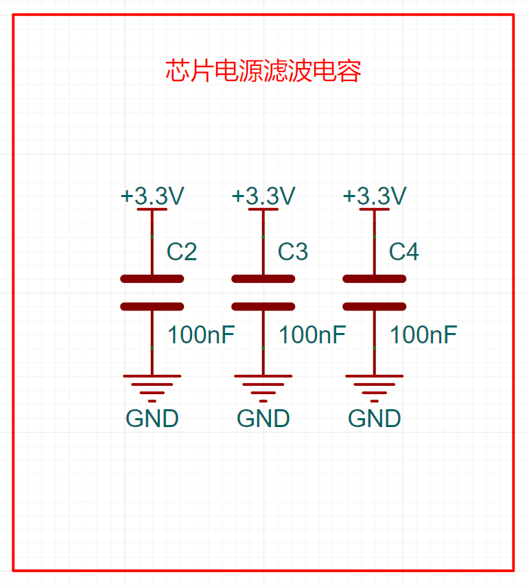 芯片电源滤波.png