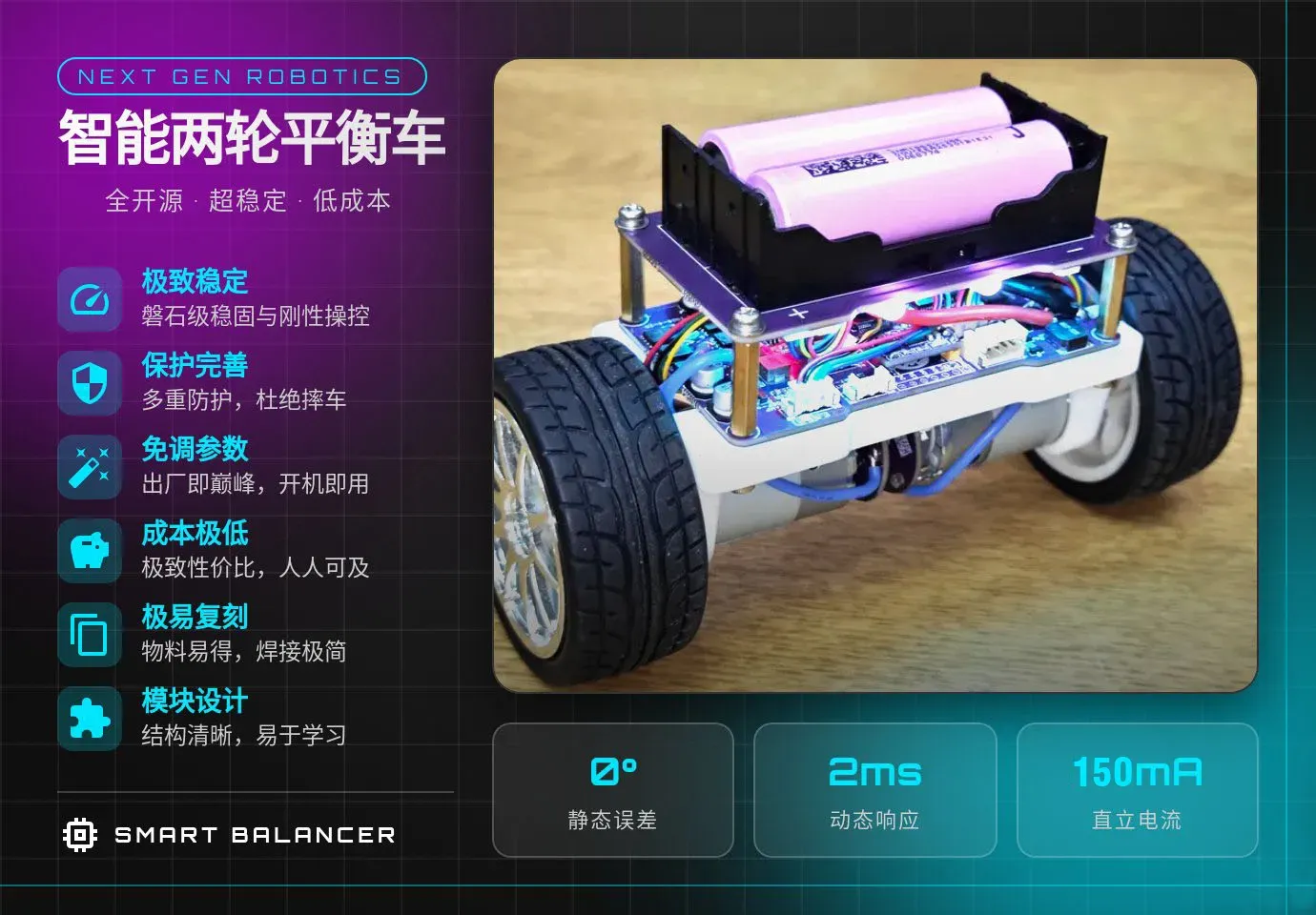 智能两轮平衡车封面.png
