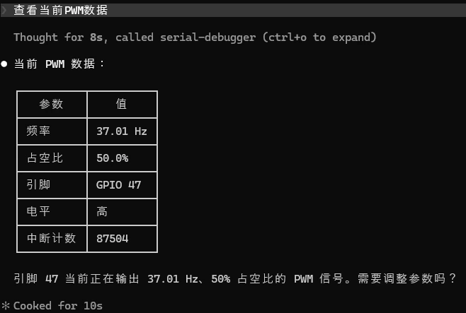 PWM 信号分析