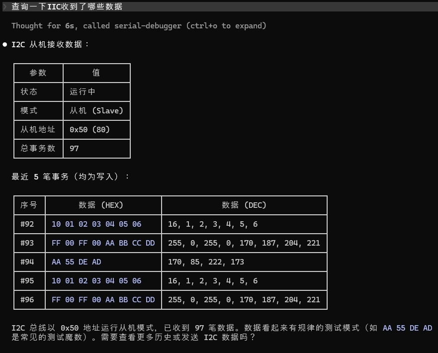 I2C 总线监控