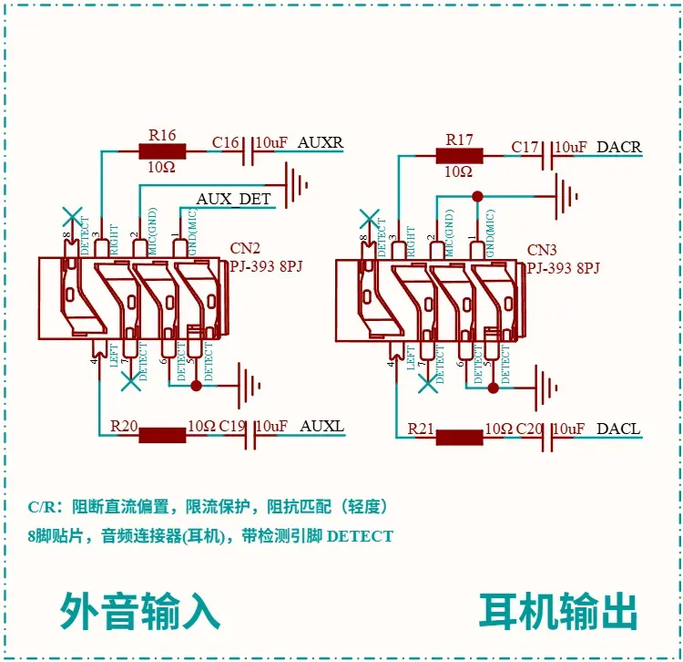 音频接口原理图