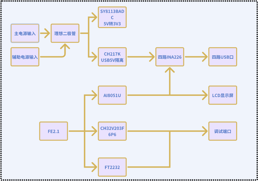 QQ20250303-102613.png