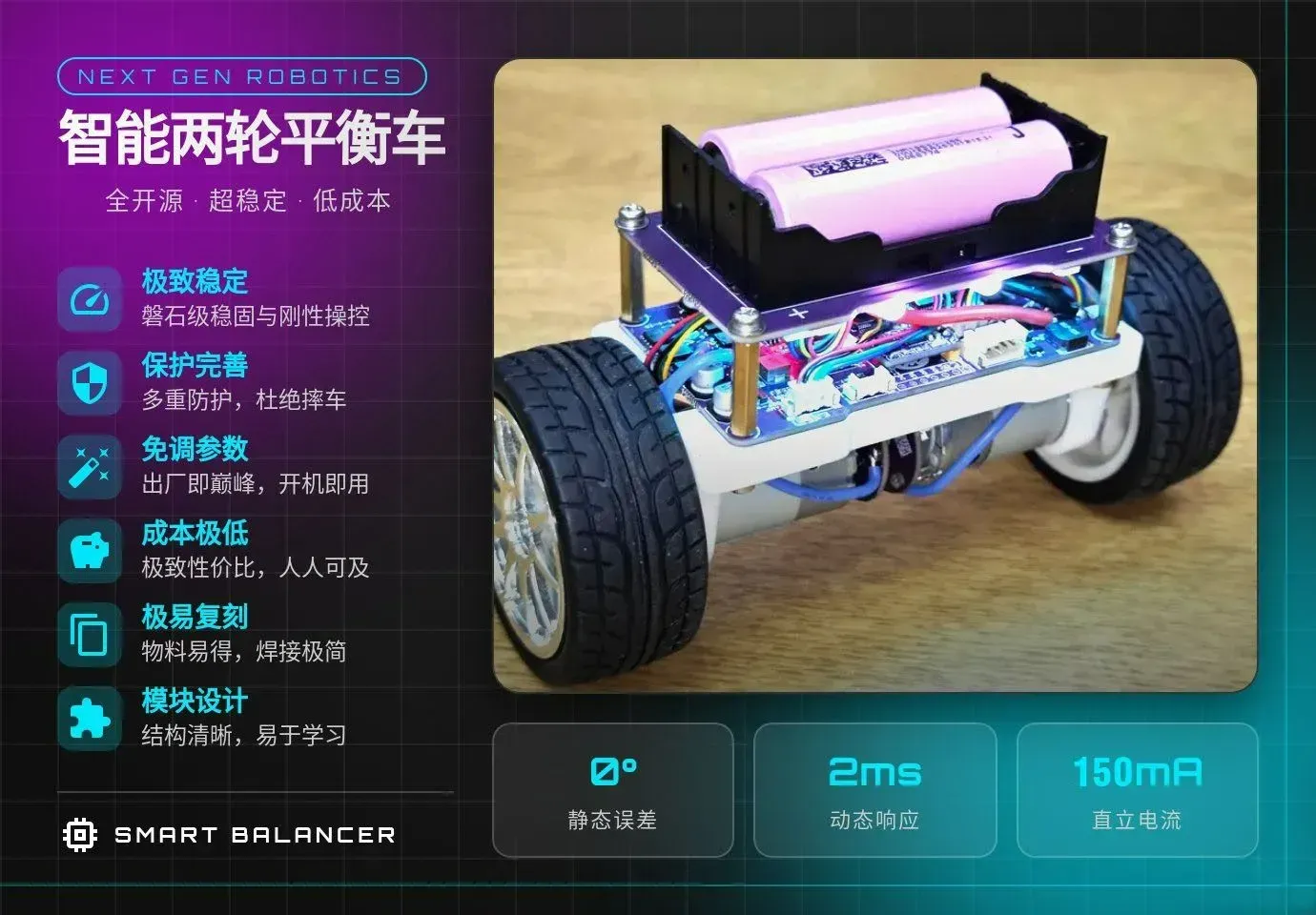 智能两轮平衡车
