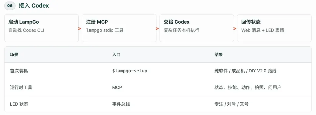 截屏2026-07-30 19.00.05.png