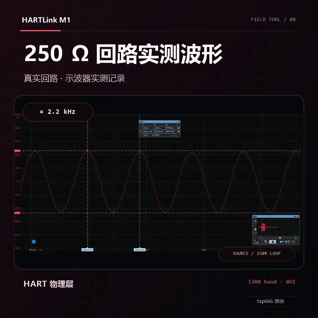HART FSK 实测波形