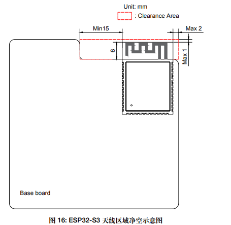 Pasted image 20250106151648.png