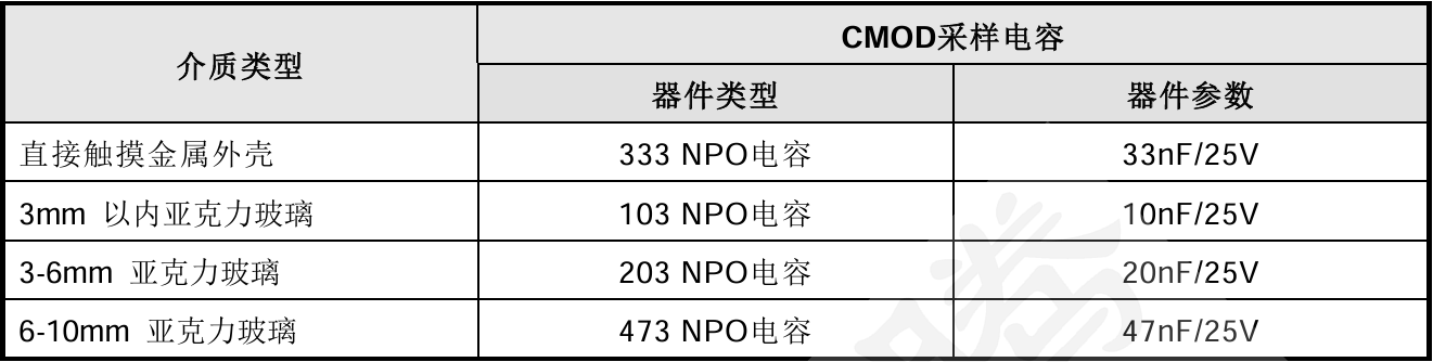 企业微信截图_17406447223969.png