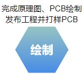 绘制170150.jpg
