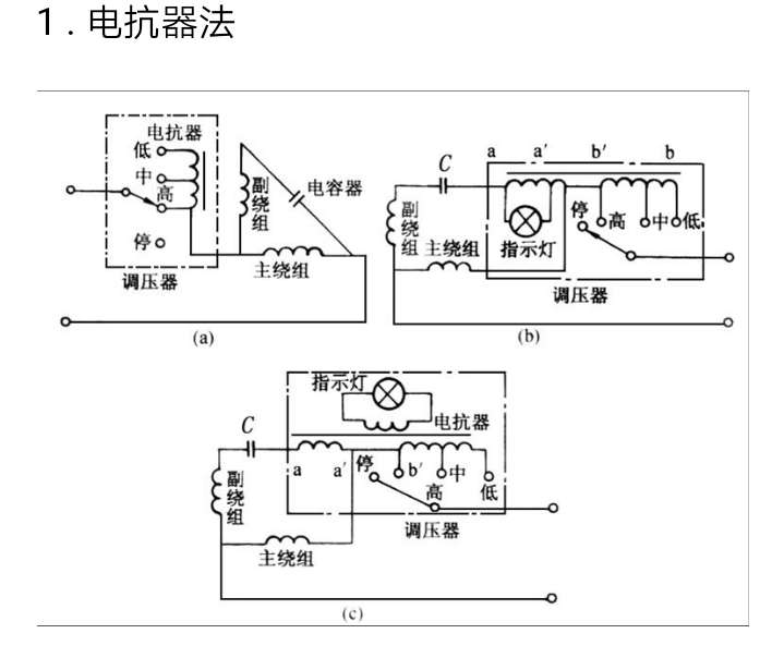 电抗器法jpg