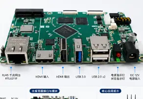 RK3566多视频环出采集卡