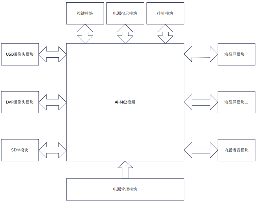 85CFA09A-E219-4ddd-A92B-A17C62320D8A.png