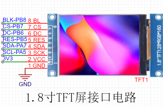 #训练营#简易数字示波器-6809538A - 立创开源硬件平台
