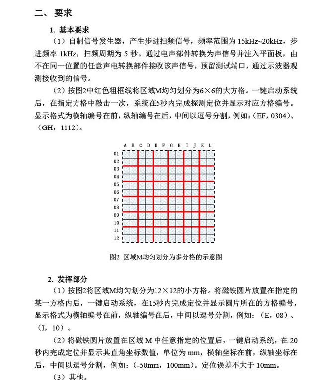 要求.png