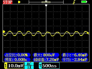 SY8088负载600mA