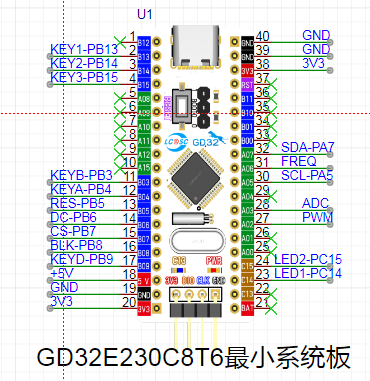 #训练营#一个基于GD32简易数字示波器 - 立创开源硬件平台