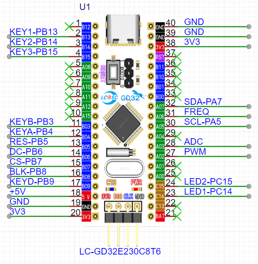 #训练营#基于GD32E230C8T6最小系统板的简易数字示波器 - 立创开源硬件平台 - 深圳创电优选科技有限公司