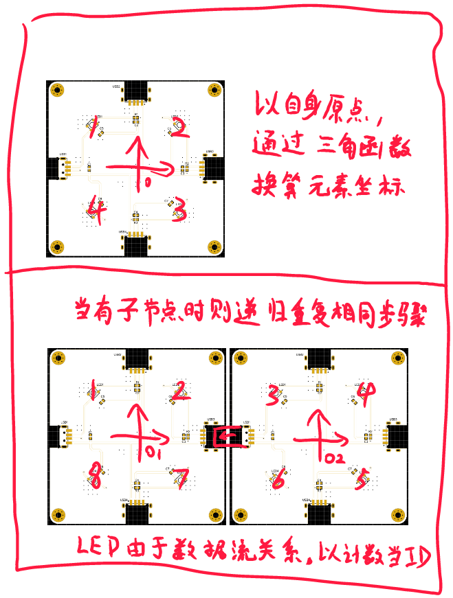 丐光板说明2.png