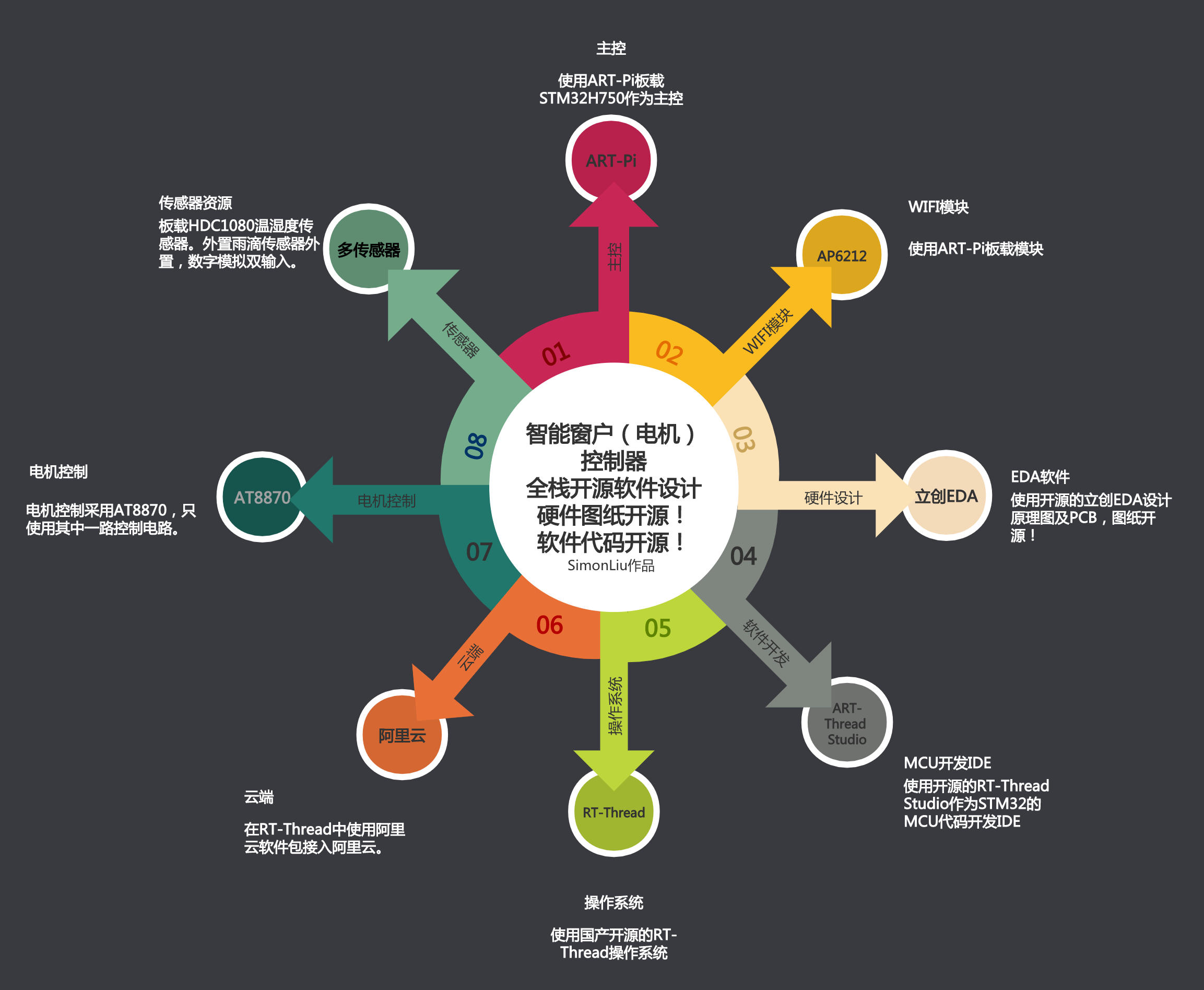 blockdiagram.png