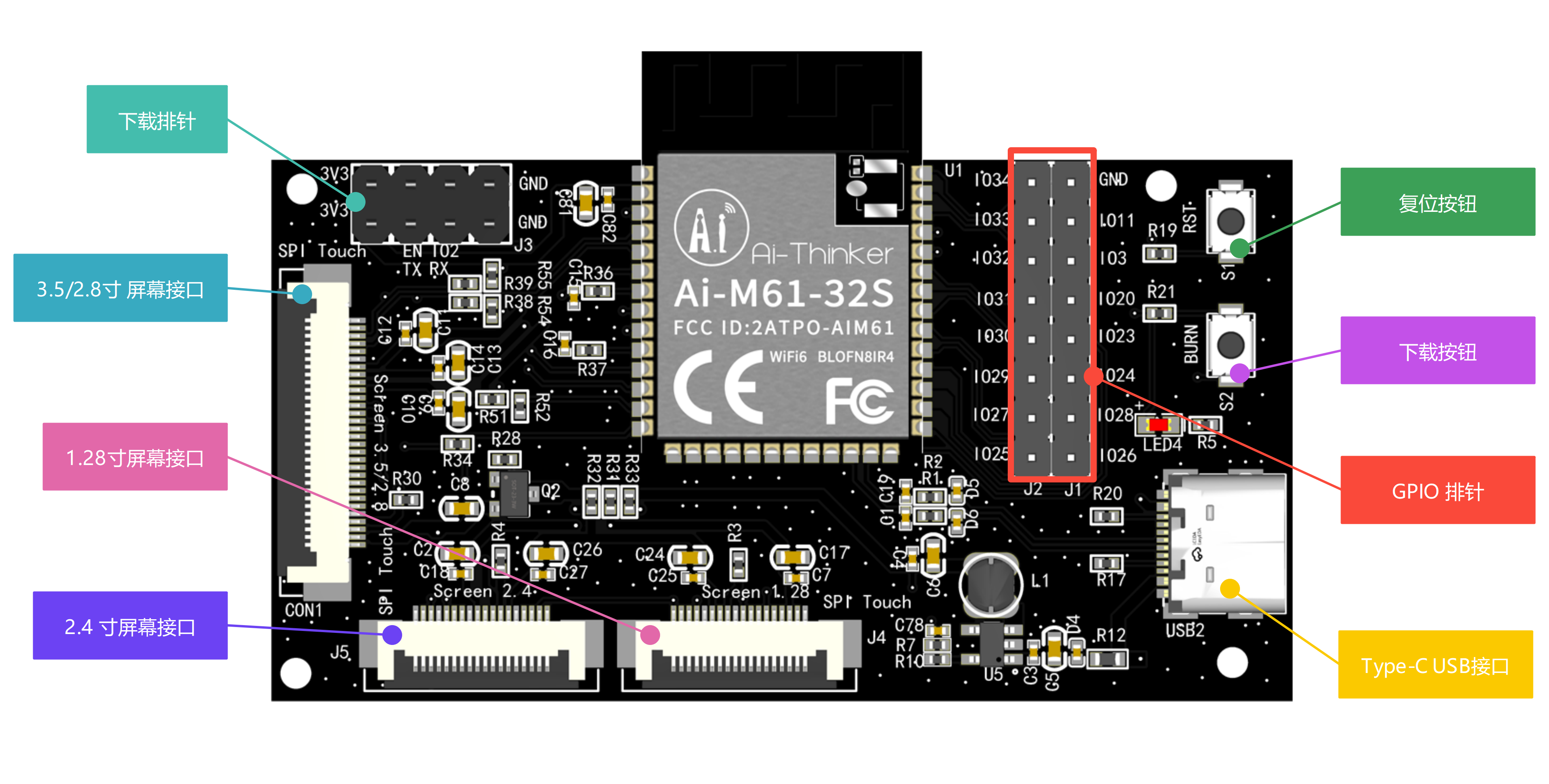 AiPi-DSL-ID.png