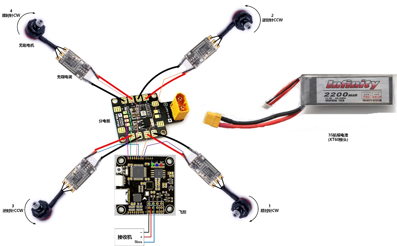 cc3d飞控接线图解图片