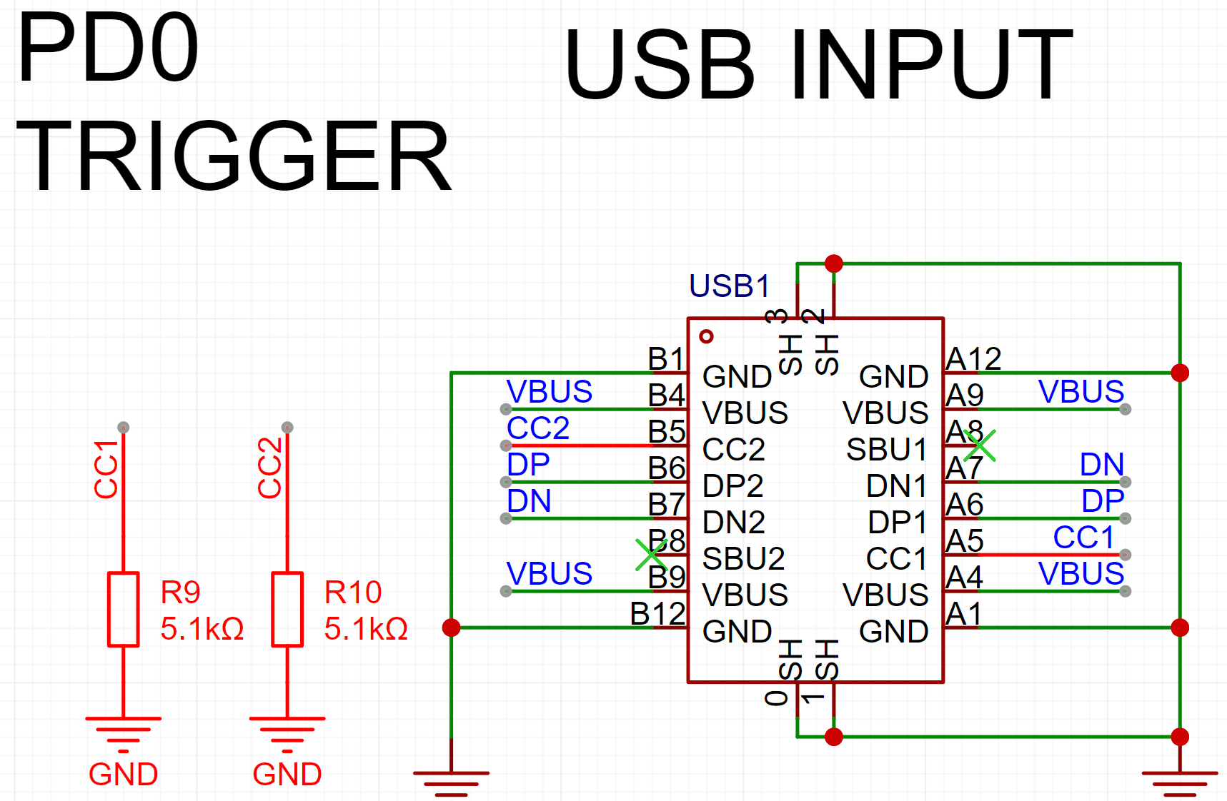 trigger resisters
