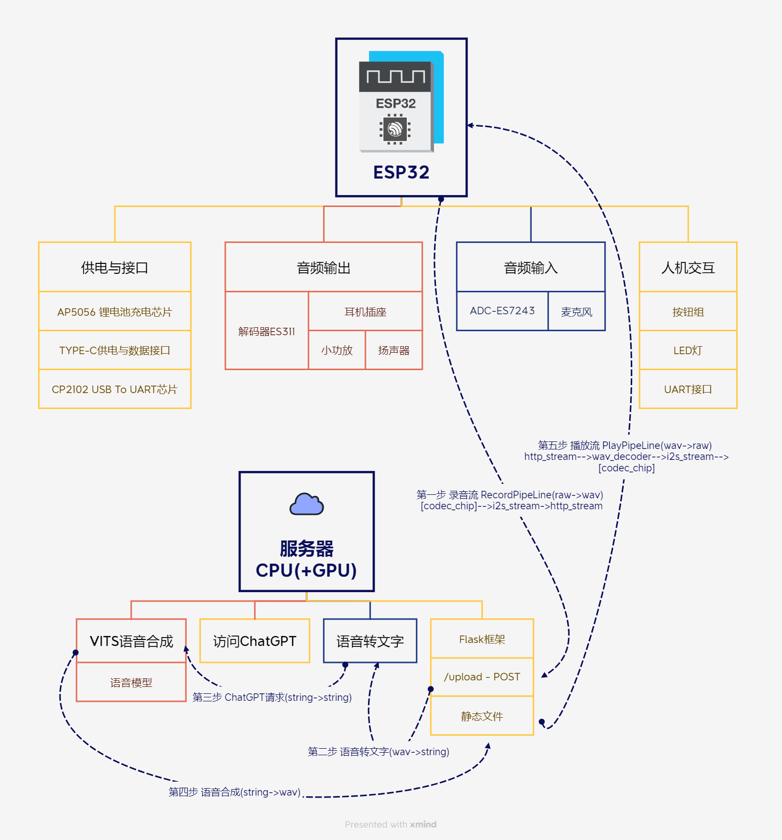 ESP32.png