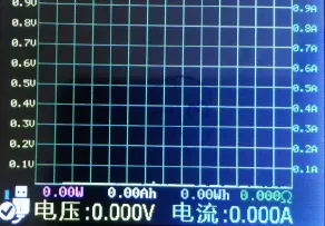 T50C动态电流表