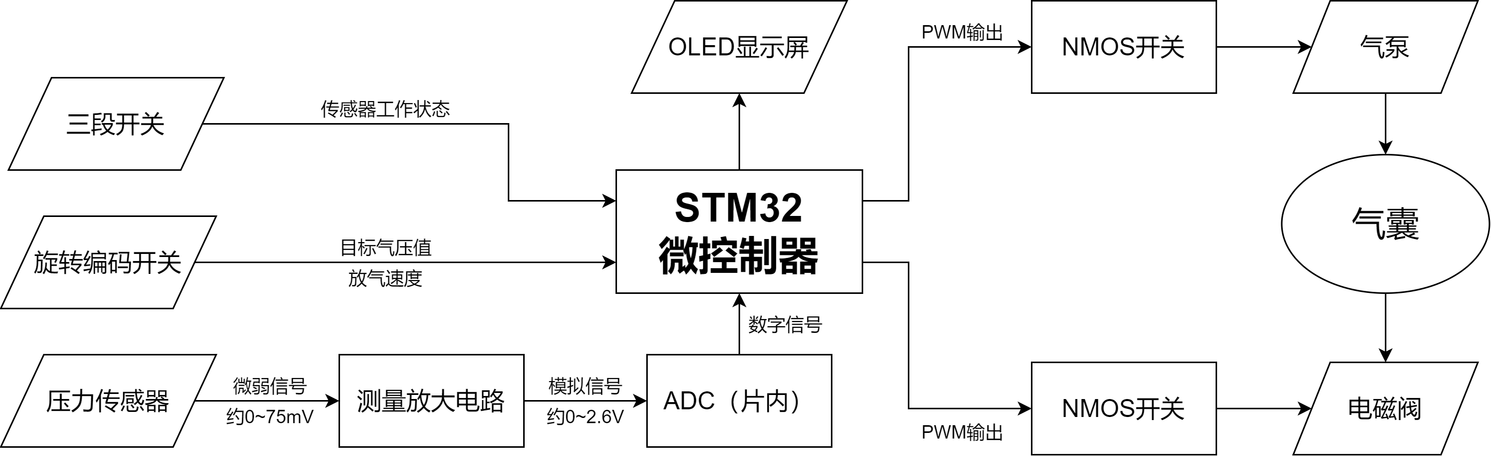 系统框图.png