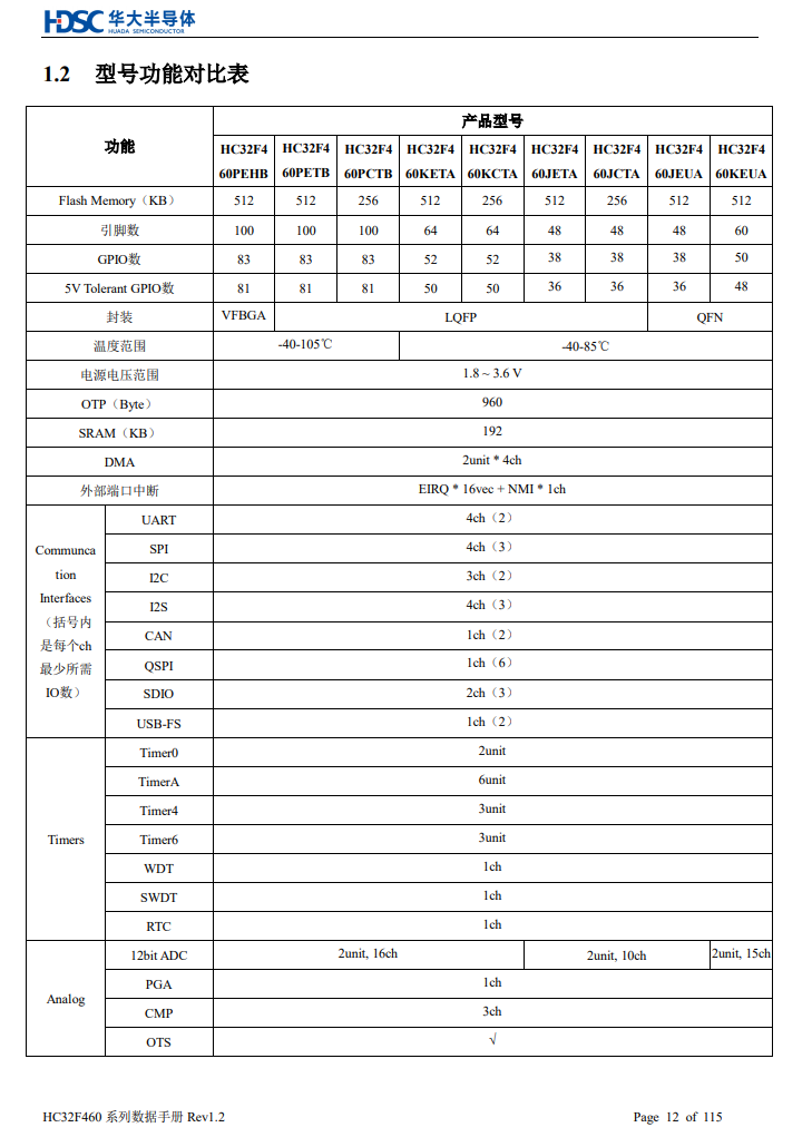QQ截图20210428165039.png