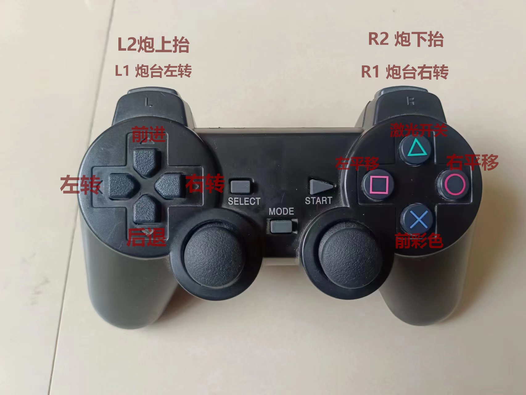 PS手柄使用说明.jpg