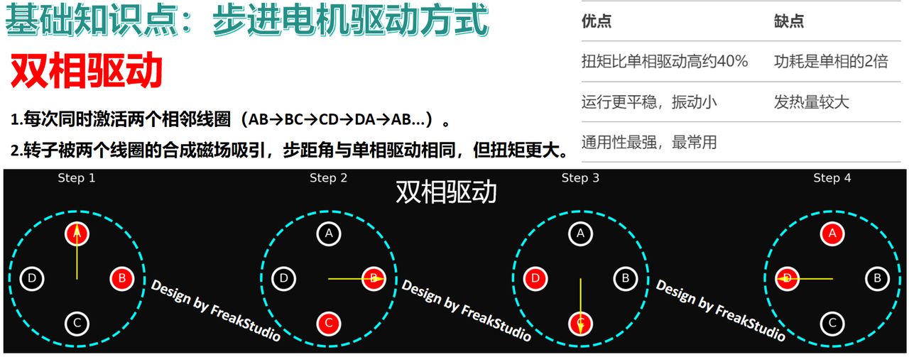 7ce2ebe9e62fb466a53971bd28df828.png