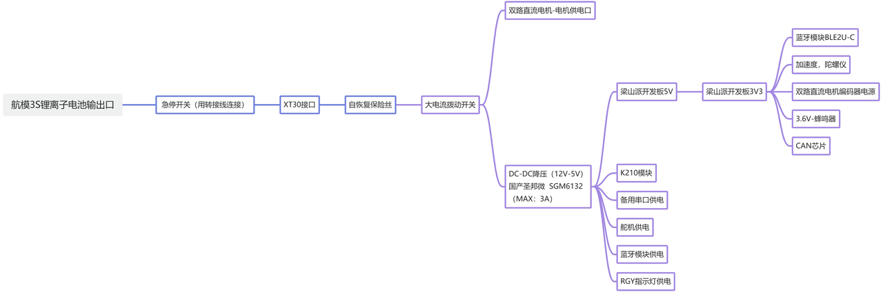 9797d40b-1f10-414b-a035-bafbb43d0cc8.png