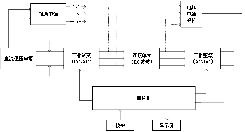 系统结构框图.png