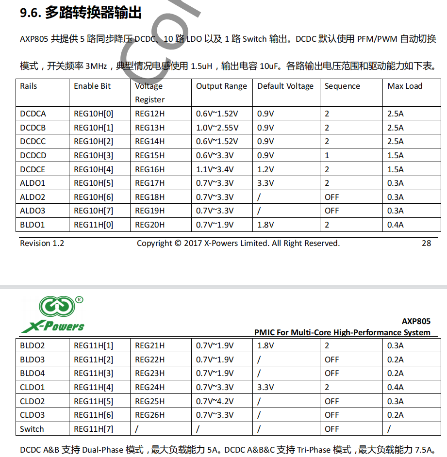 PMU_电压.png