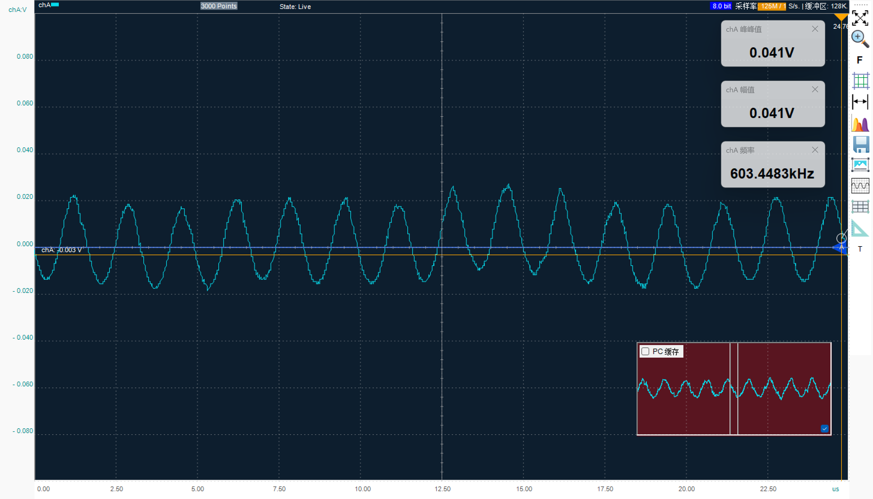 4.7uH 3.9A纹波