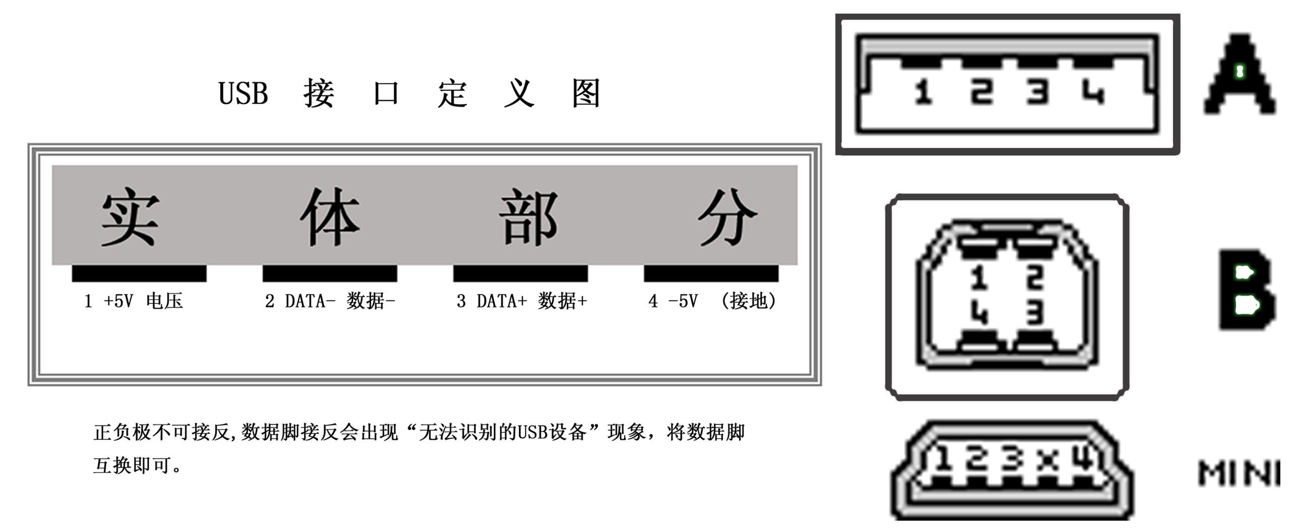 USB-A-USB2.0.jpg