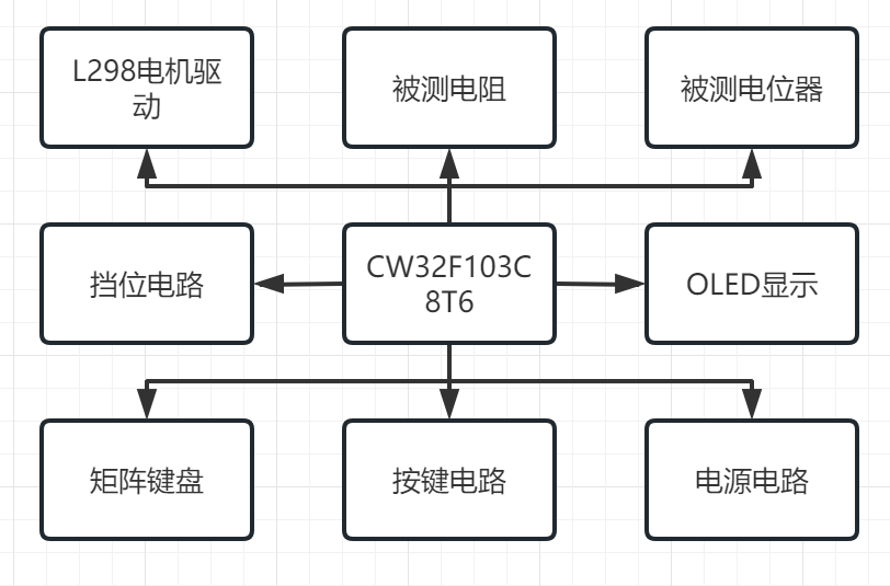oF5i0q6WAHaQU1PjFVoP5Wpzv2TkXTw2bHxzoqwk.png