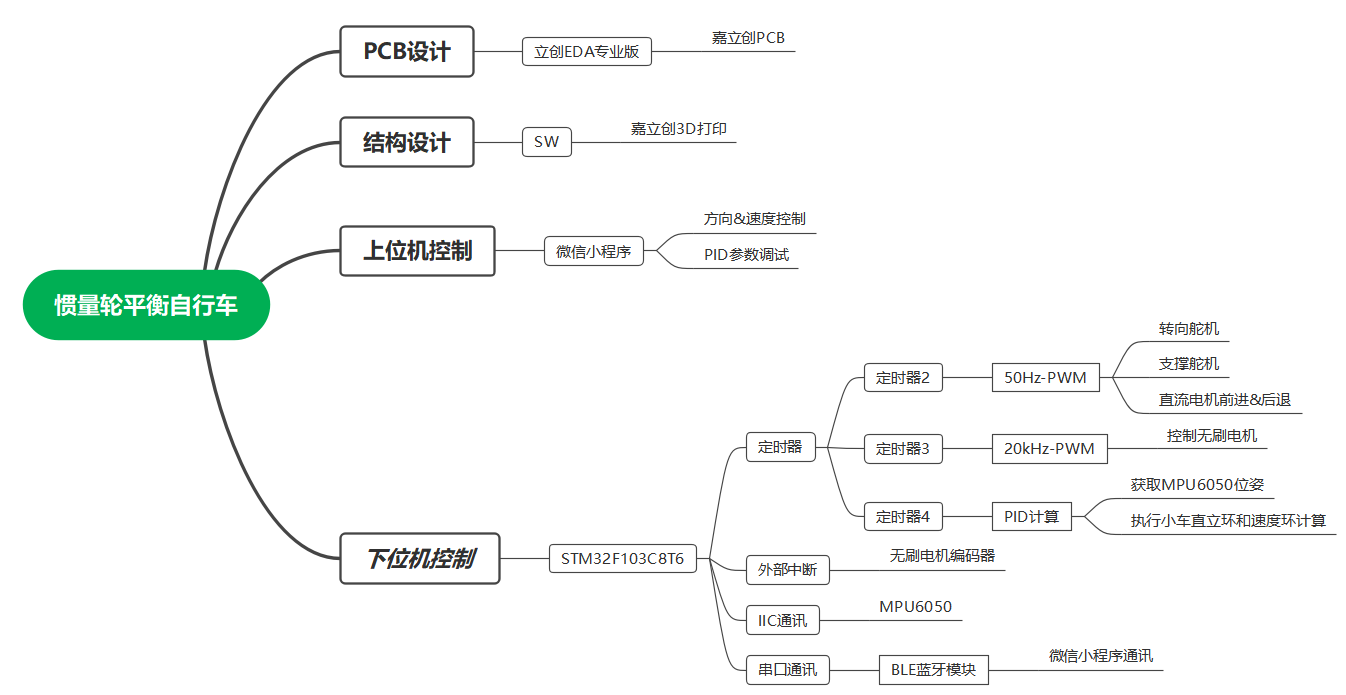 pi7R4heJpui4iuxf6zAnZ4oDu8V5Ffb20JZP6tPa.png