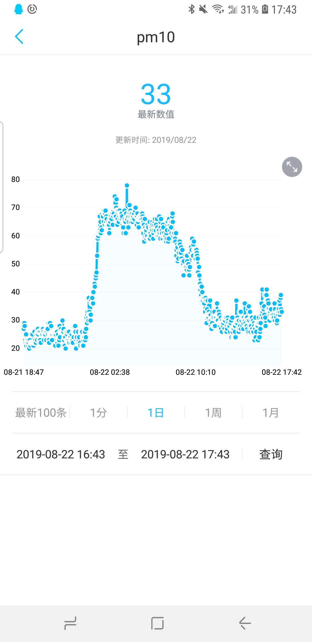 Screenshot_20190822-174346_设备云.jpg