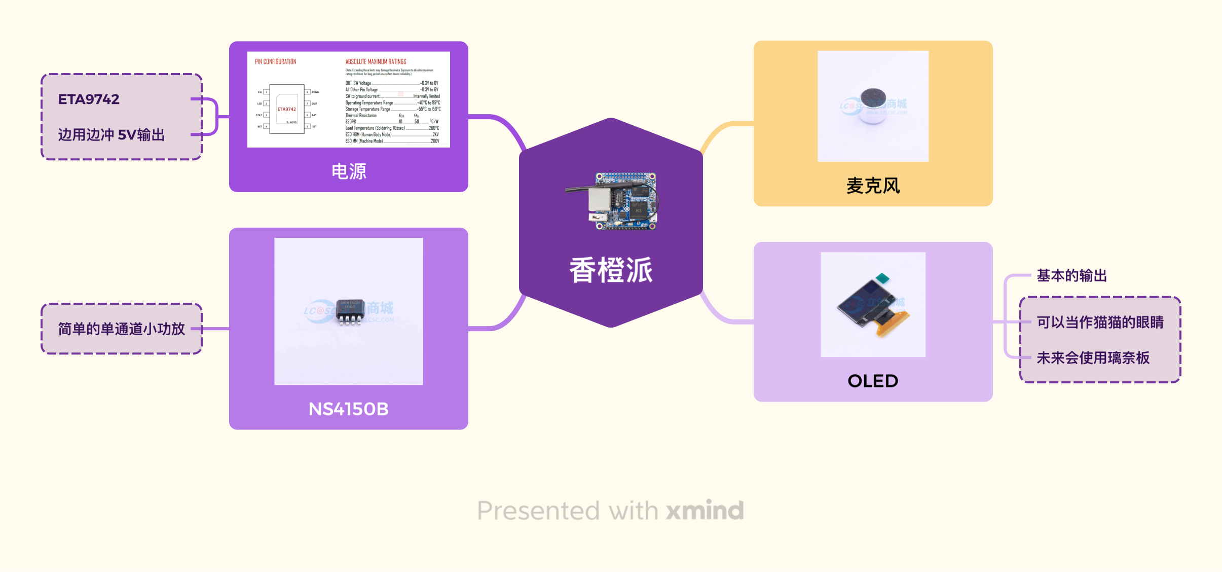 香橙派扩展版.png