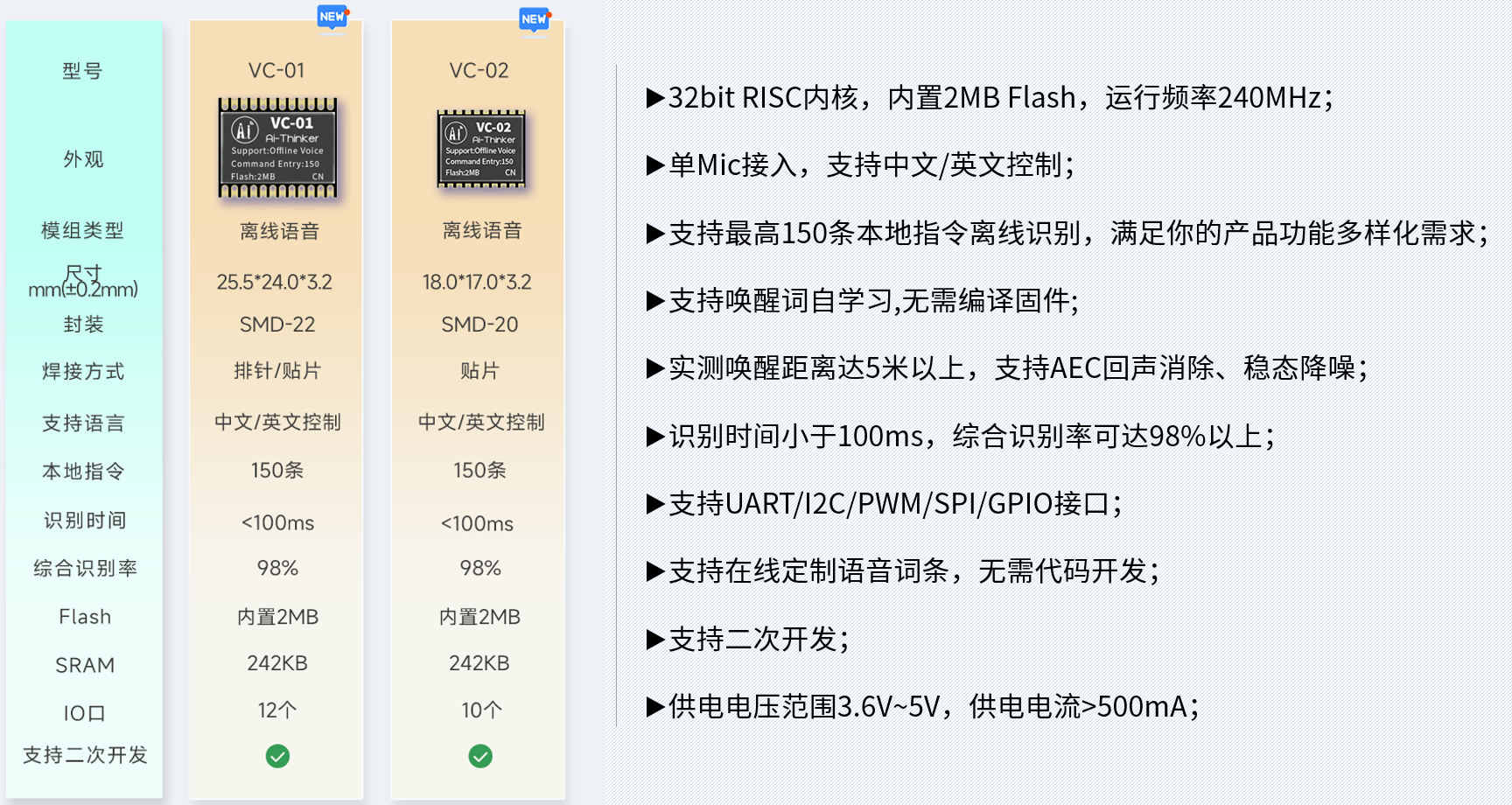 7363C0C1-A563-438c-8936-6A3583B4E08B.png