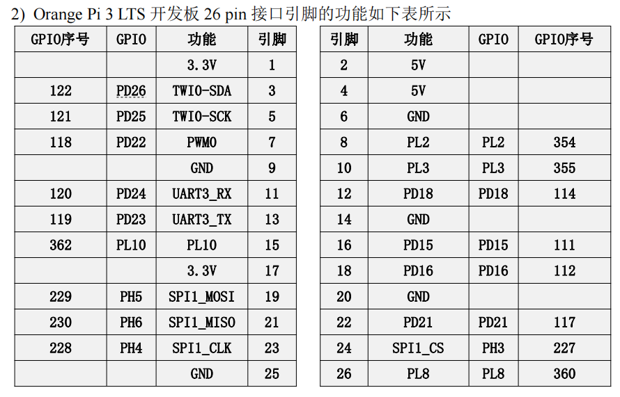gpio.png