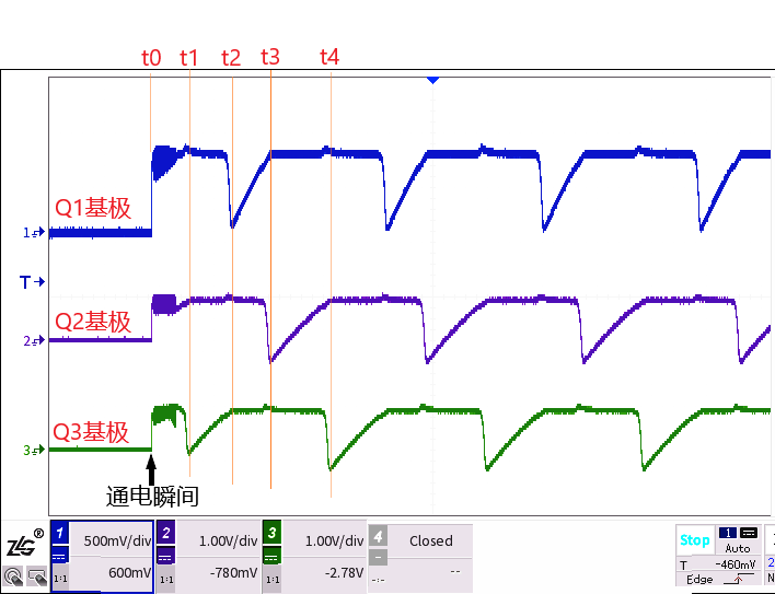 通电瞬间波形-解析