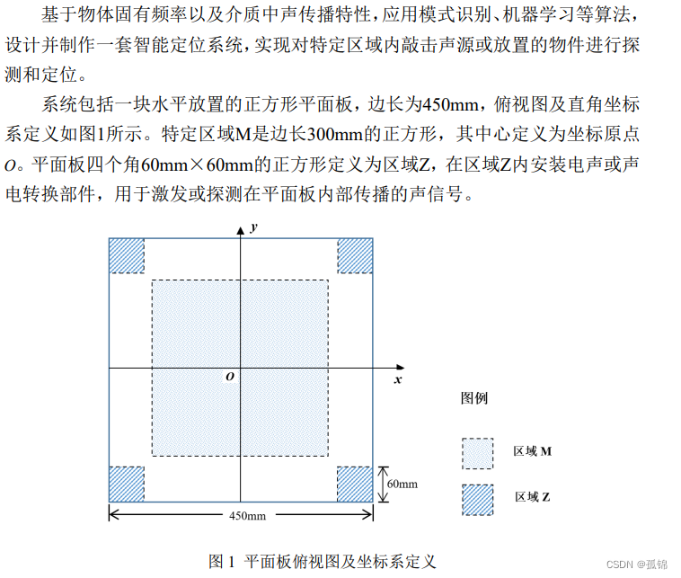 16bbef6316504b03bfec0467ab60b3d2.png